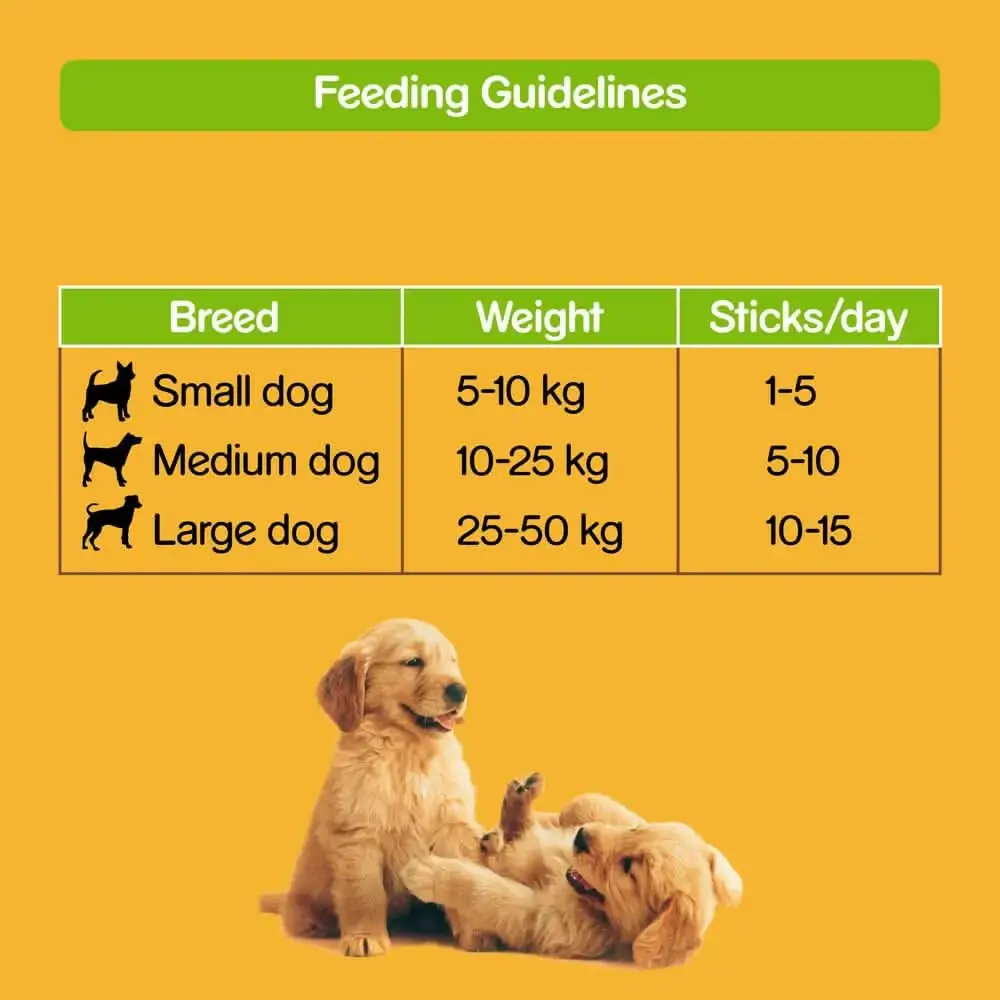 Pedigree Dog Treats Meat Jerky Stix – Bacon Flavour (60g) - Image 2